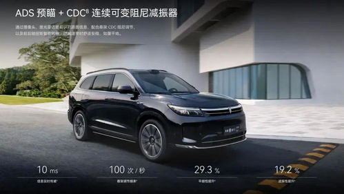 华为汽车迭代速度多少 华为汽车迭代速度多少