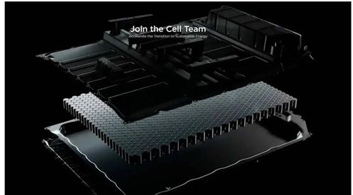 汽车电池良品率多少正常