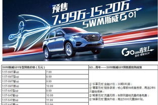 信阳汽车进屋罚款多少 信阳汽车进屋罚款多少