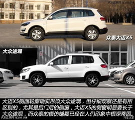 汽车报价多少大