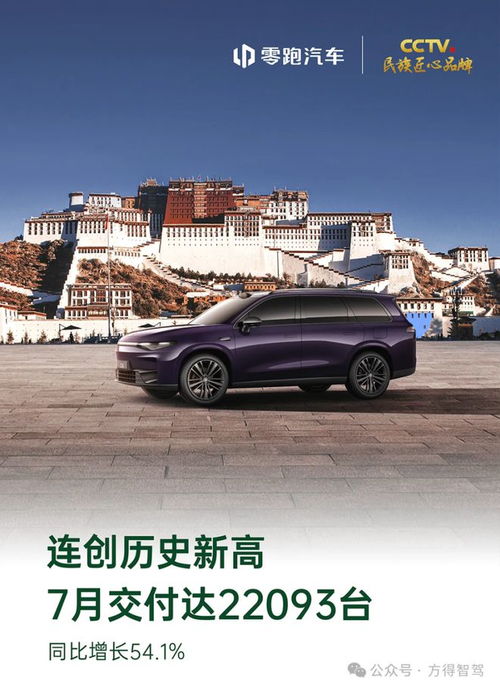 汽车跑多少万够本