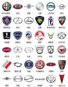 汽车商标多少号