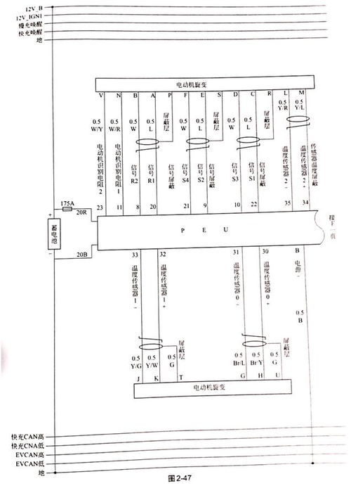 汽车全套电路价格多少