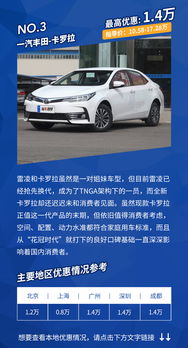 家用汽车特价优惠多少