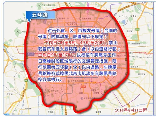 汽车限号多少本市