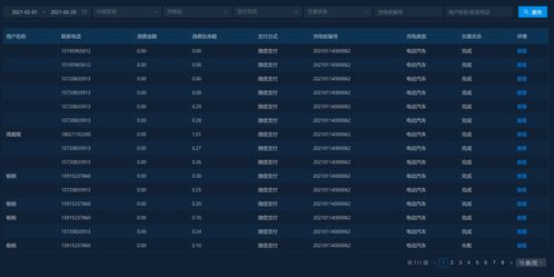 汽车充电次数多少正常 汽车充电次数多少正常