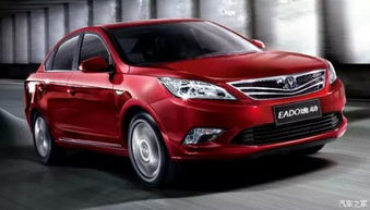 长安汽车转速多少正常