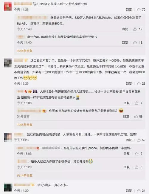 汽车预售销售提成多少