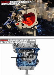 汽车每秒喷油多少 汽车每秒喷油多少