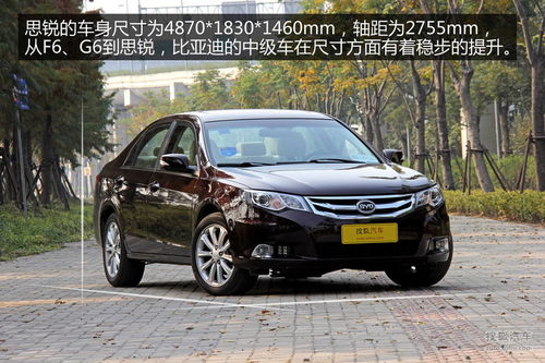 比亚迪汽车有多少型号 比亚迪汽车有多少型号