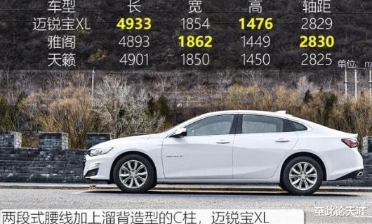 汽车降价幅度值多少 汽车降价幅度值多少