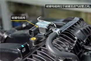 汽车油箱压力多少正常