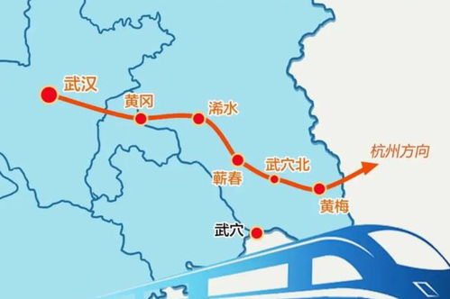 黄梅黄冈汽车多少公里