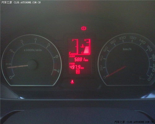 汽车油耗12是多少
