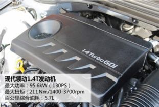 宜宾汽车销售油耗多少