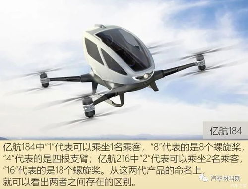 飞行汽车电量多少正常