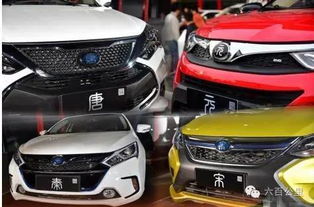 比亚迪汽车员工有多少