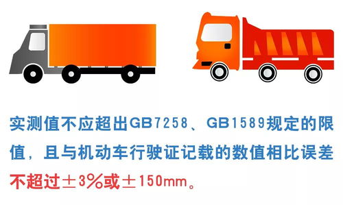 汽车安全宽度是多少