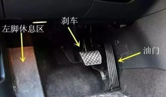 汽车挂挡油门多少转