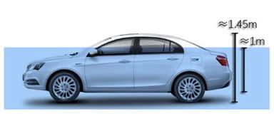 汽车大于多少是漏电