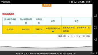 汽车更新指标多少合适