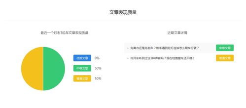 汽车自媒体月薪多少 汽车自媒体月薪多少