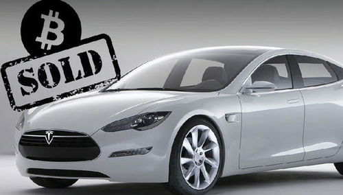 特斯拉汽车多少比特币 特斯拉汽车多少比特币