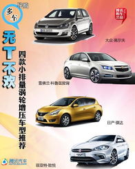 汽车排量T代表多少 