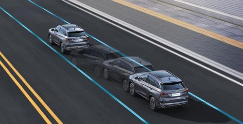 汽车研发投入多少每年