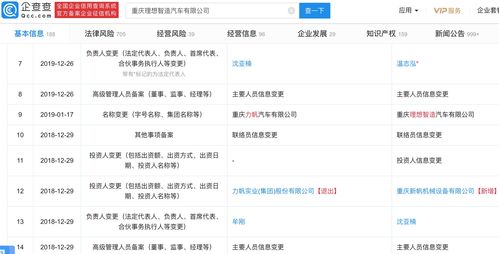 理想汽车人员数量多少