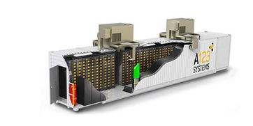 汽车电瓶订单量多少 汽车电瓶订单量多少