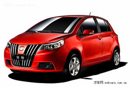 havai汽车多少钱