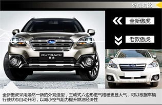 斯巴鲁汽车油耗实际多少