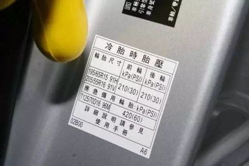 汽车扎胎气压多少 汽车扎胎气压多少