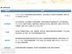 汽车出租要多少押金