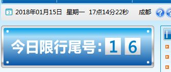 汽车今日限号多少