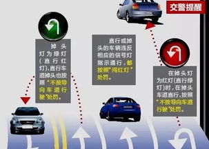 汽车掉头需要多少距离