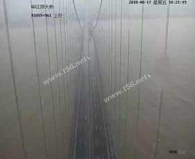 汽车大桥限速多少合适