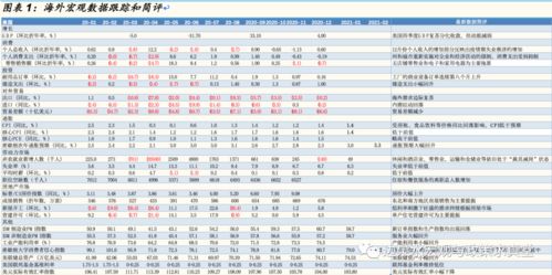 日本汽车占多少gdp