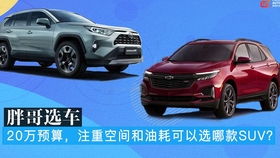 汽车分期多少比较合适