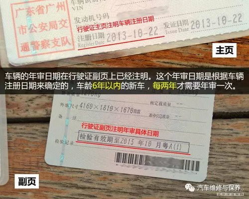 汽车年检时间多少天