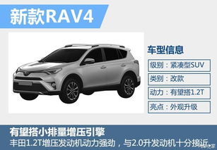 丰田汽车专利有多少