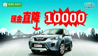 汽车首付11%是多少