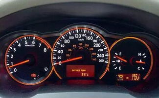 汽车毎小时行多少