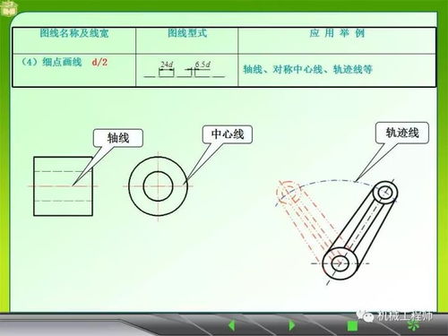 汽车焊点间距标准多少