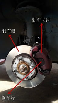 汽车刹车的压力多少