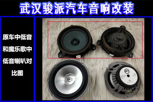 汽车避震硬度多少