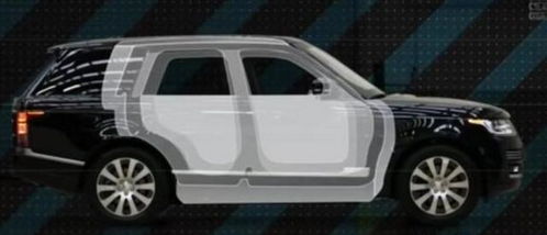 汽车能承载多少斤