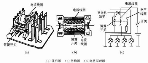 汽车有多少断电器 汽车有多少断电器