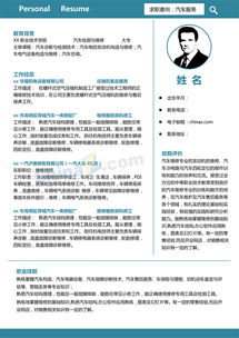 汽车服务顾问底薪多少